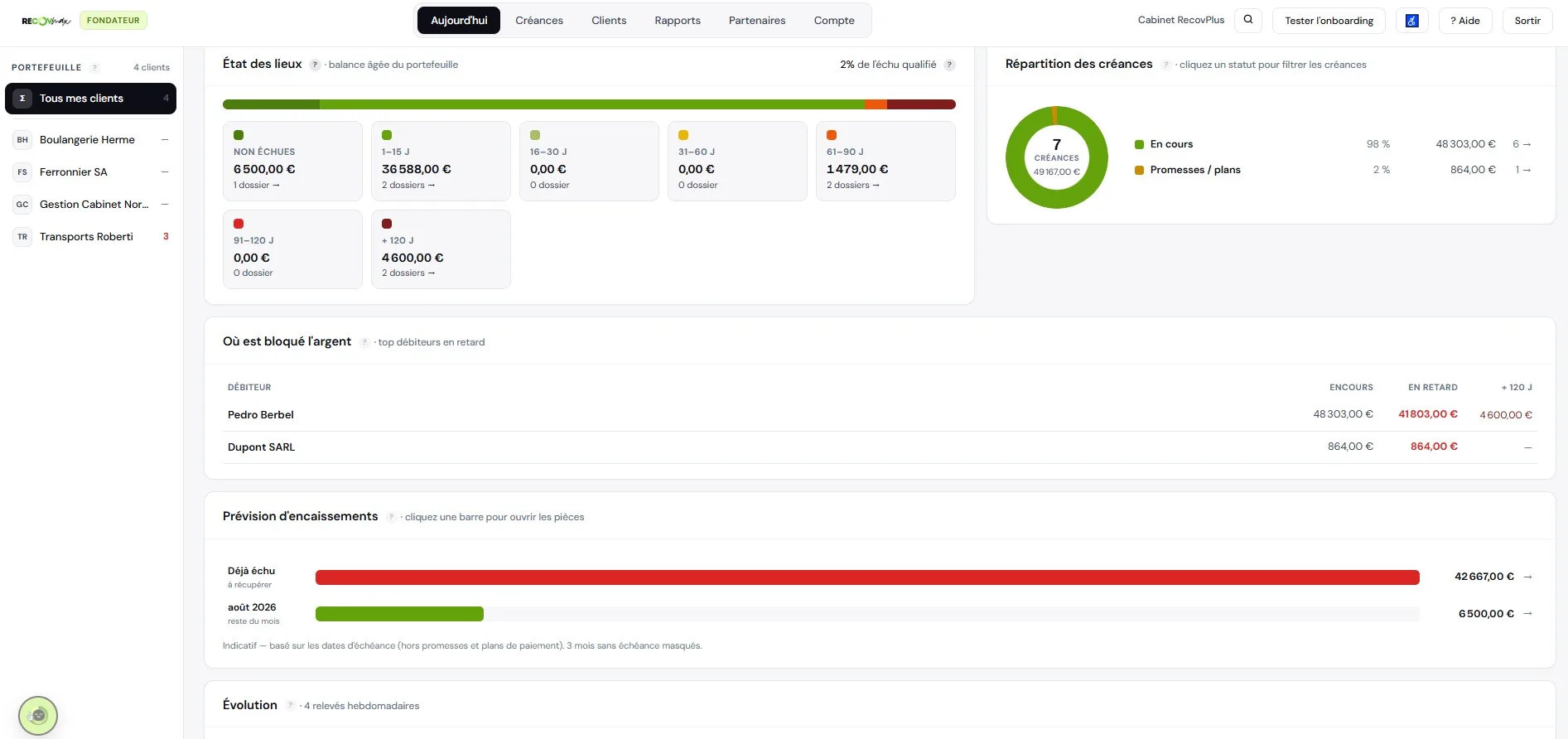 Tableau de bord RECOVMAX : tous vos clients suivis sur un seul écran