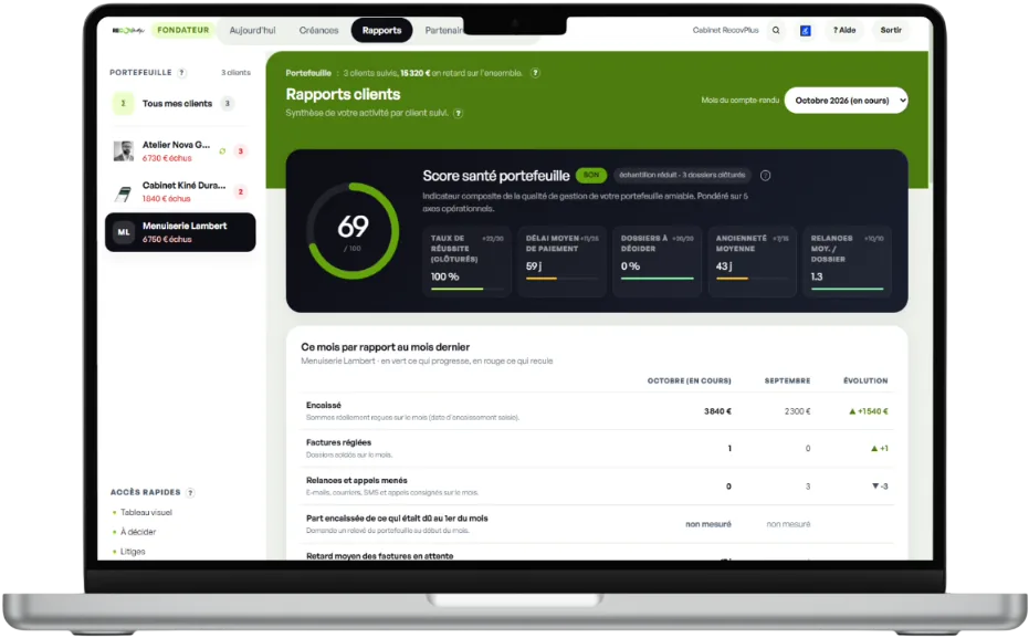 Aperçu du cockpit RECOVMAX : les rapports clients