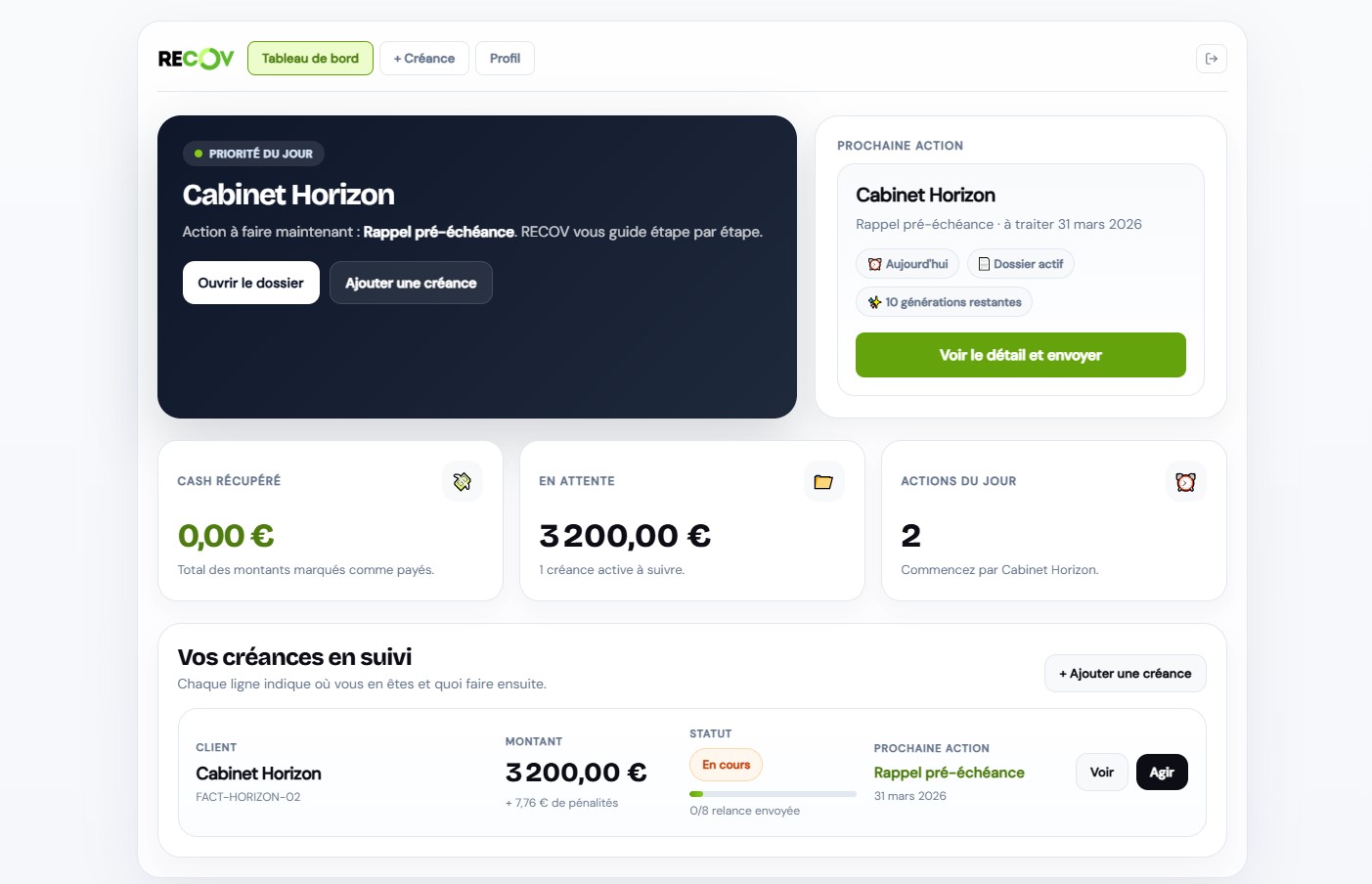 Tableau de bord RECOV