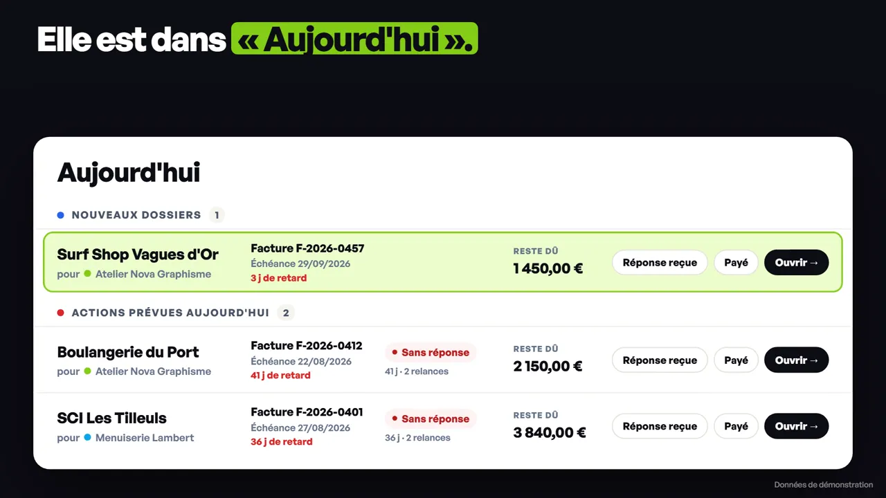 Une relance relue avant de partir : image de la vidéo, données fictives